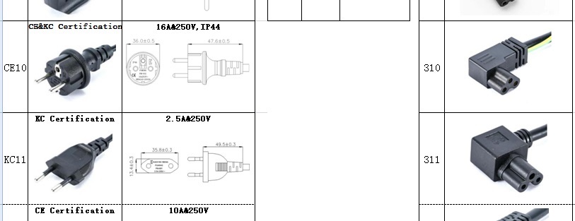 AC Cable catalogue