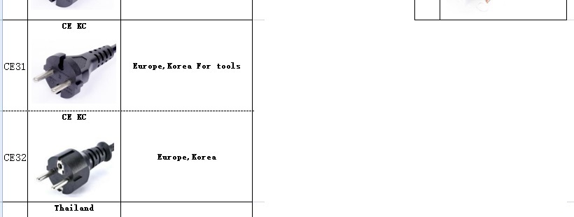 AC Cable catalogue