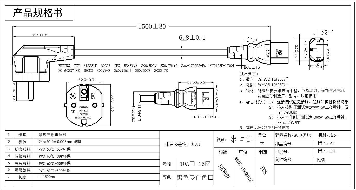 AC Cable data sheet