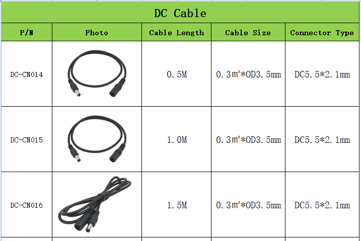 DC extension cable