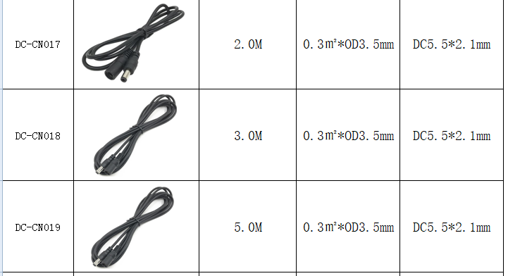 DC extension cable