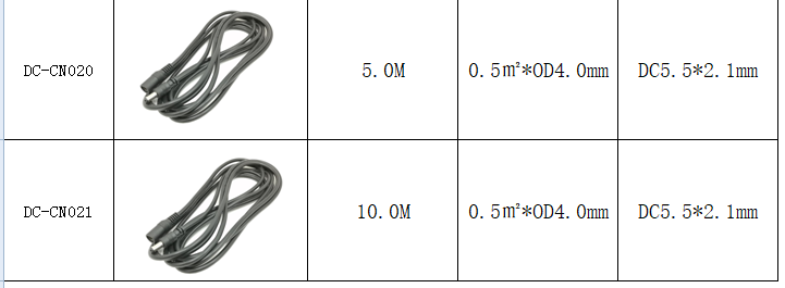 DC extension cable